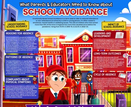 School avoidance