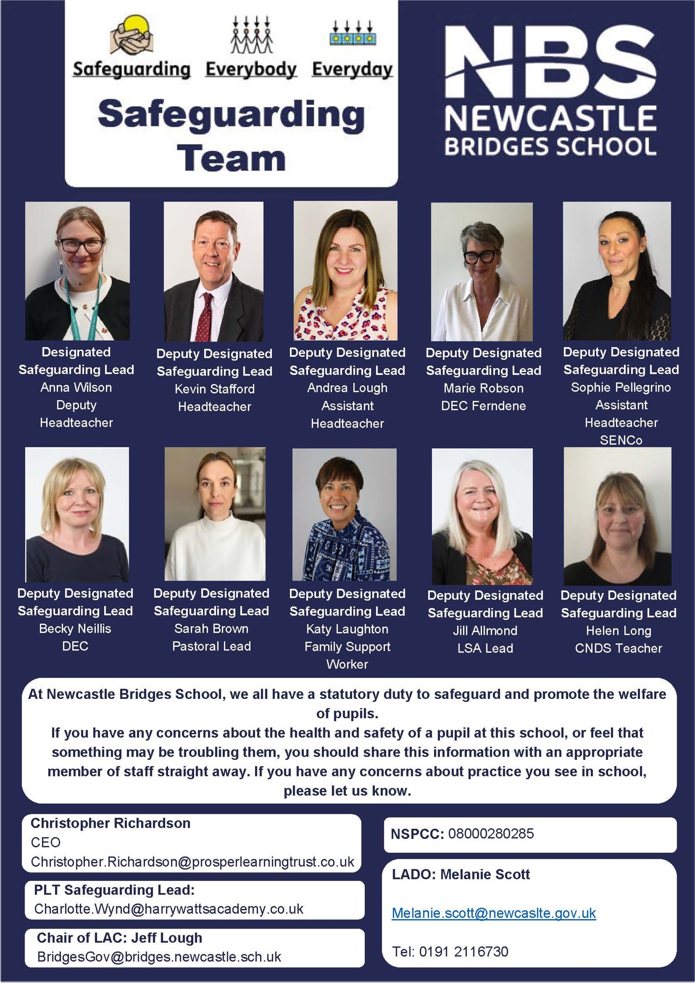 NBS  Safeguarding Poster